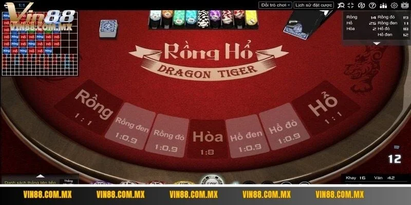 Game Rồng Hổ Vin88 là gì